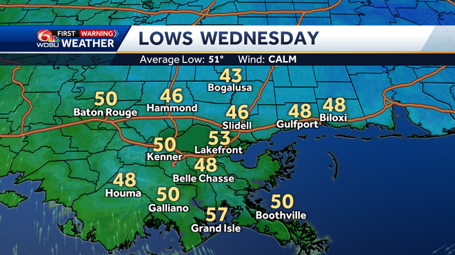 New Orleans weather forecast fog low temp high temp rain chances