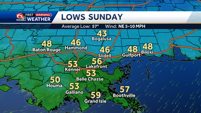 New Orleans weather forecast high Sunday rain chances Monday