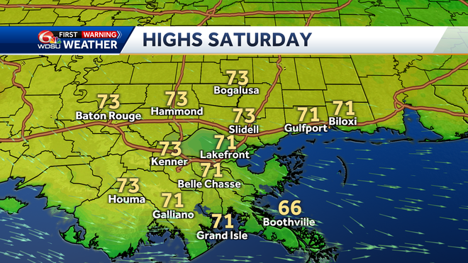 New Orleans weather forecast high temp rain chances wind speeds