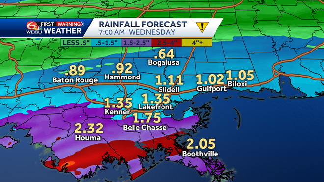 hrrr rainfall forecast