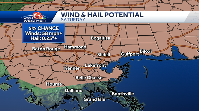 New Orleans heat humidity storm chances weekend forecast