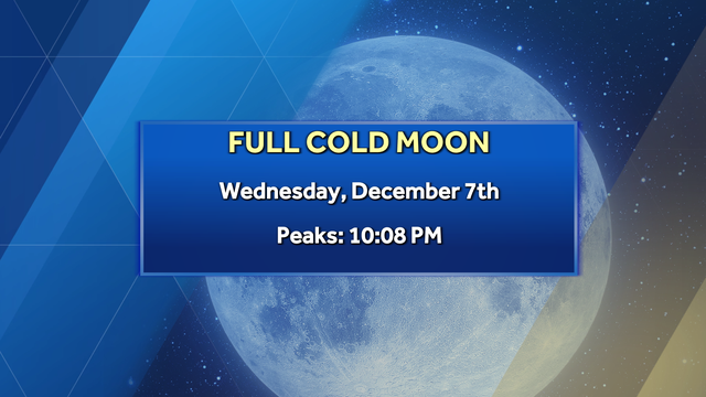 full cold moon - Vimarsana News