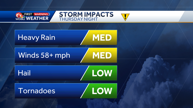 New Orleans Louisiana when will severe storms arrive tonight