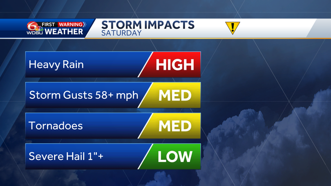New Orleans weather forecast when storms hit Saturday tornadoes