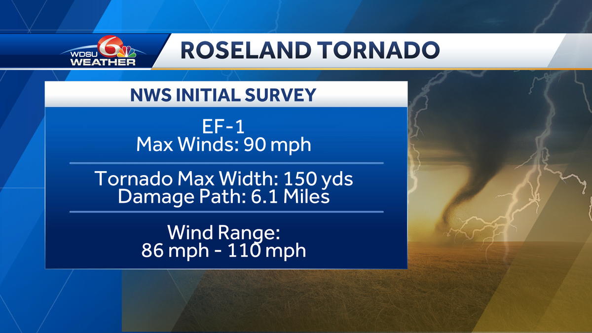 National Weather Service Roseland tornado