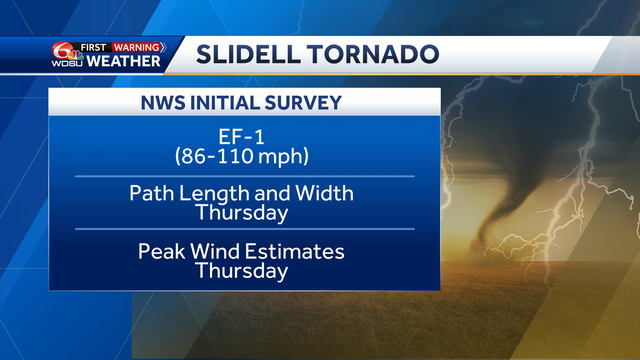 Slidell Louisiana struck by EF-1 tornado - Vimarsana News