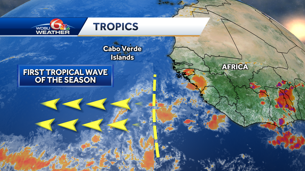 National Hurricane Center Tropical Wave Africa