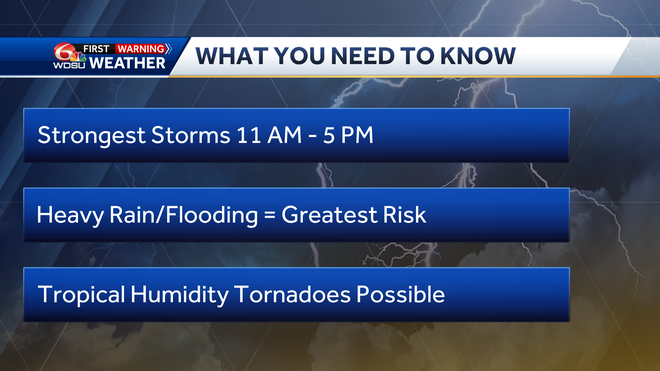 New Orleans weather forecast when are severe storms possible