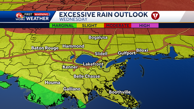 spc day 2