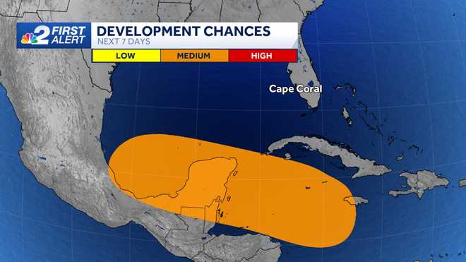 areas to watch