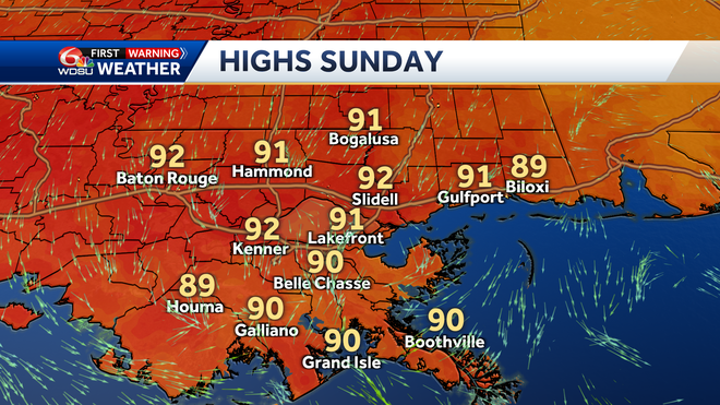 highs&#x20;sunday
