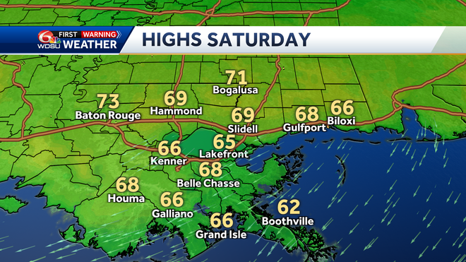 highs saturday