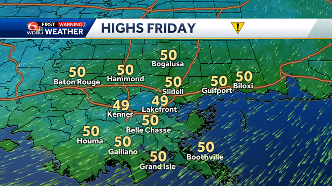 highs friday