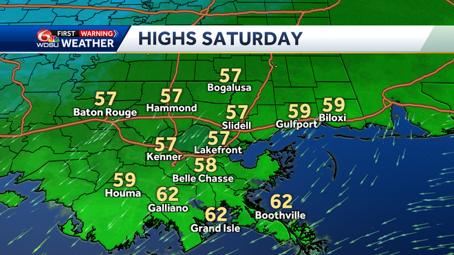 highs saturday