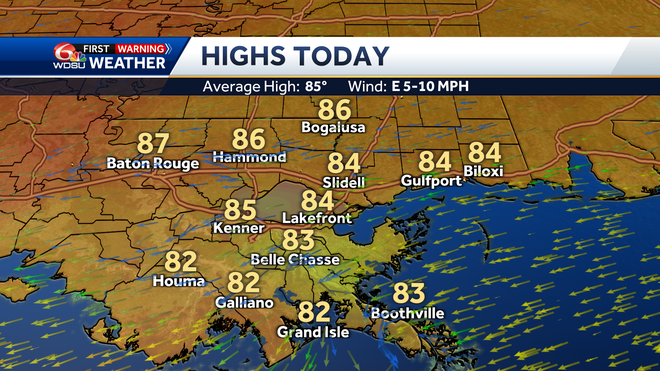 highs&#x20;today