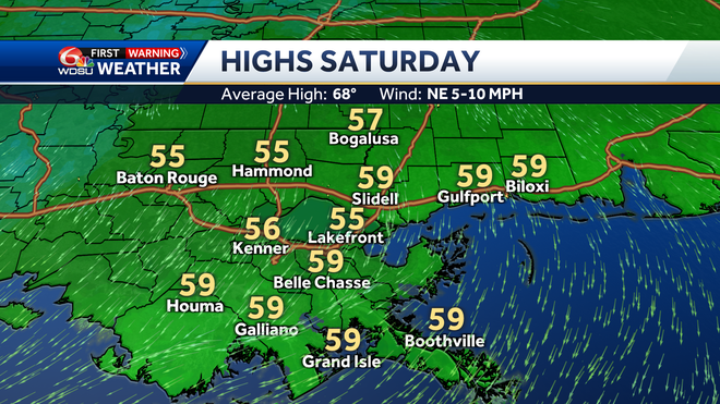 highs saturday