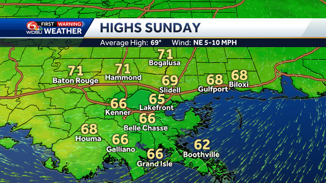 New Orleans weather Mardi Gras forecast high temp rain chances