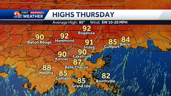 highs&#x20;thursday