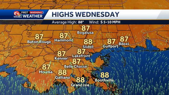 New Orleans weather forecast rain chances high temps tornado risk