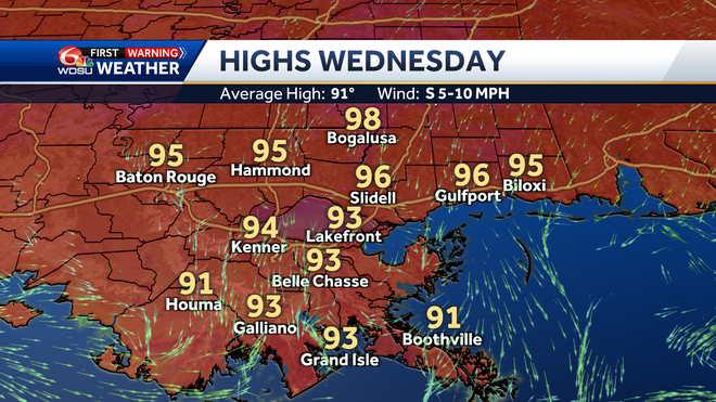 highs&#x20;wednesday