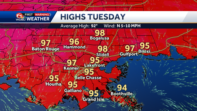 Tuesday heights