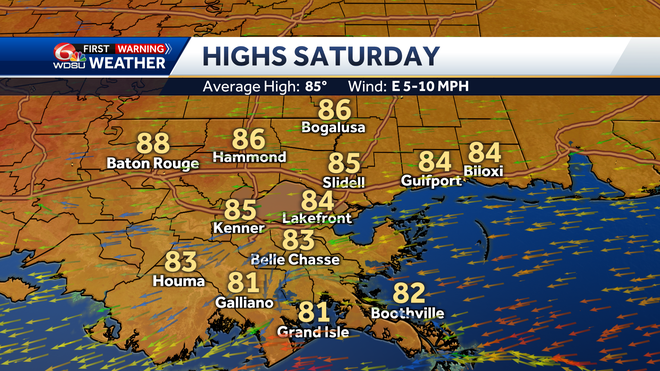 highs&#x20;saturday