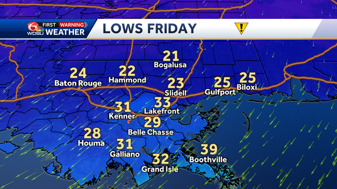 lows friday morning