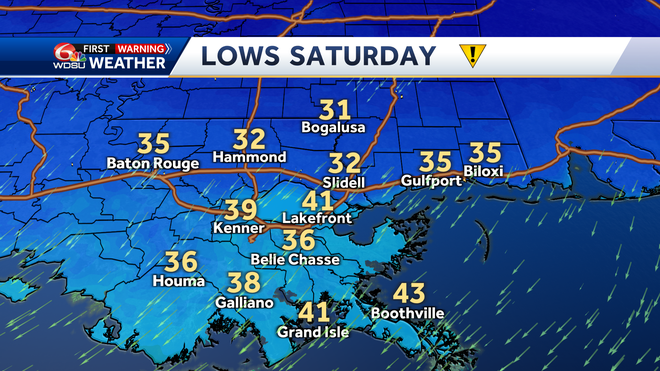 New Orleans weather forecast how cold we get when it gets warmer
