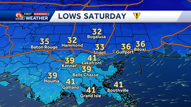 lows saturday morning