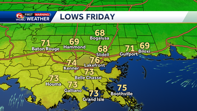 New Orleans weather forecast cold front humidity temp rain chance