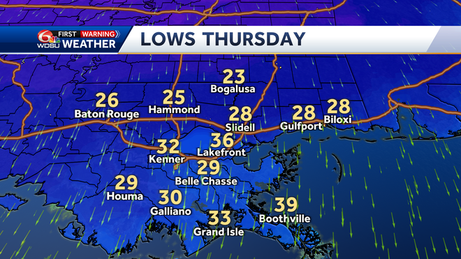 lows thursday morning