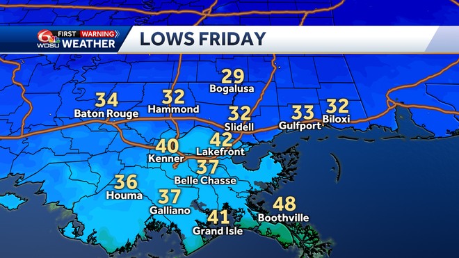 Lows on Friday morning