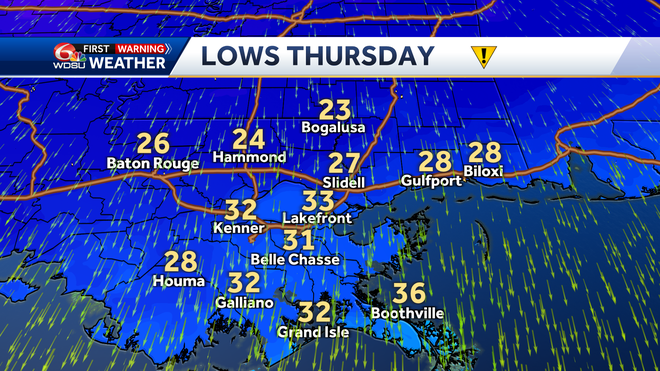 lows thursday morning