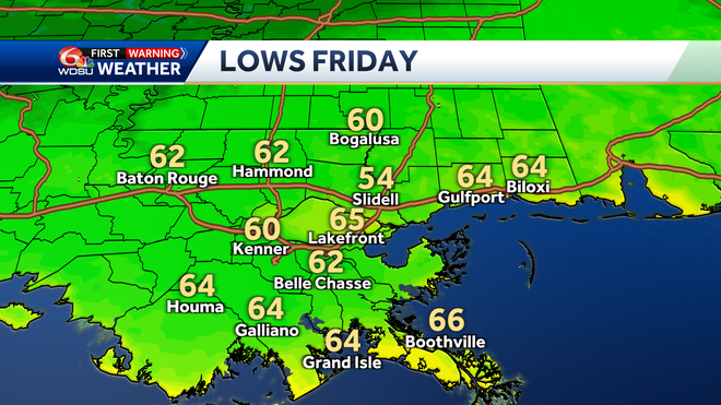 New Orleans forecast rain chances high temp low temp