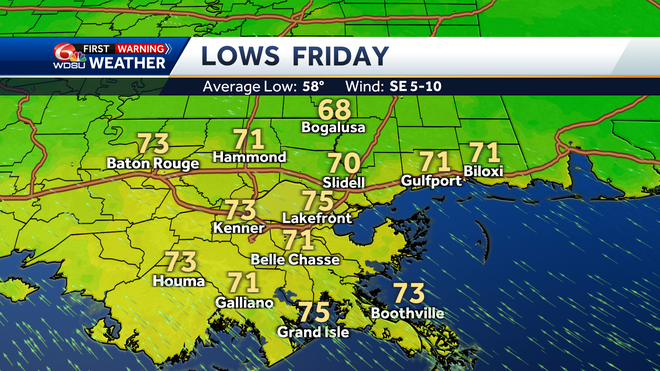 New Orleans weather forecast will it rain on Friday high temp