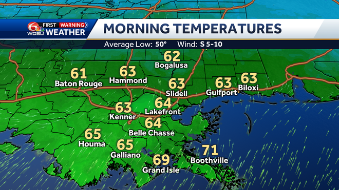 Morning temperatures on Thursday