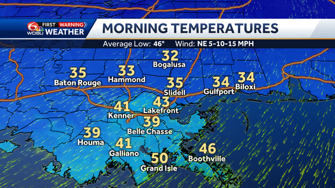 New Orleans weather forecast how cold will it get when it rains