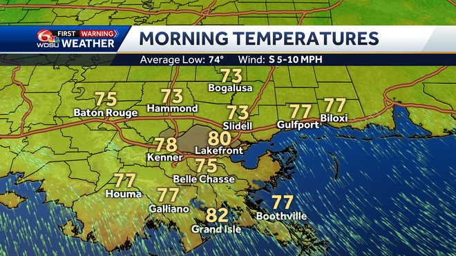 New Orleans weather forecast rain chances high temp flood chance