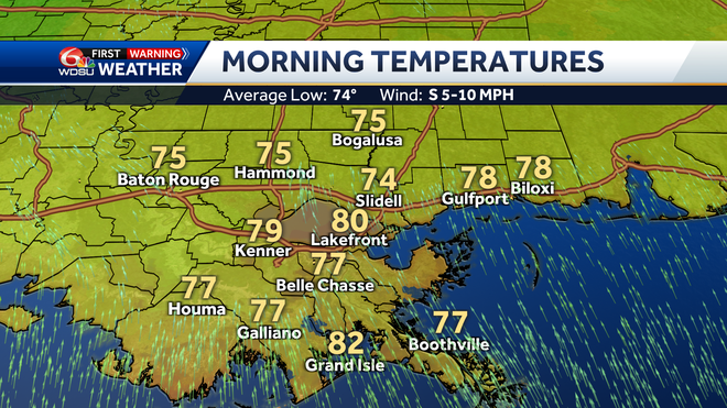 New Orleans weather forecast high temps rain chances hurricane