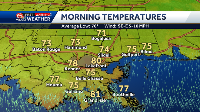 New Orleans weather weekend forecast high temp rain chances index