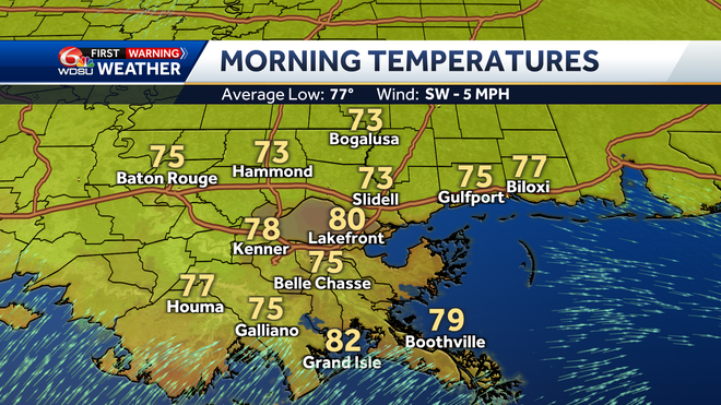 New Orleans weather heat advisory high temp heat index hurricane