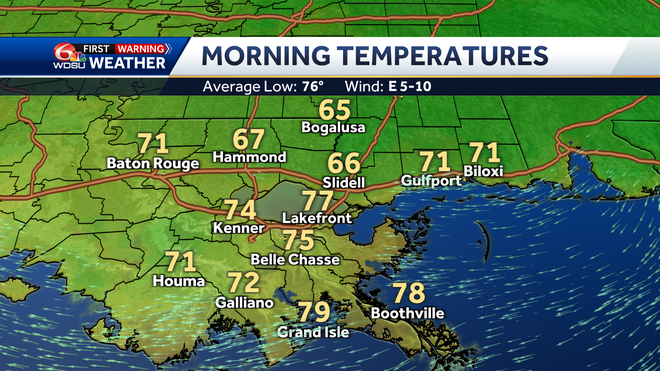 New Orleans weather forecast high temps rain chances tropics