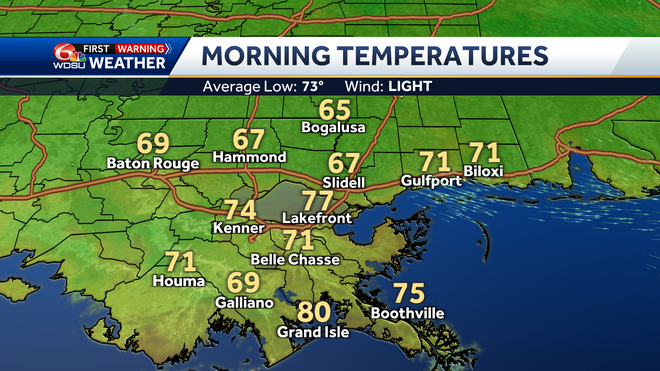 New Orleans weather forecast high temp rain chance Gabrielle wave