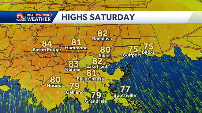 highs saturday