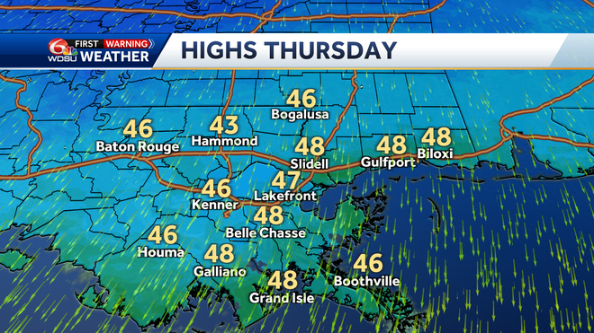 highs thursday