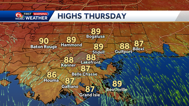 highs&#x20;thursday
