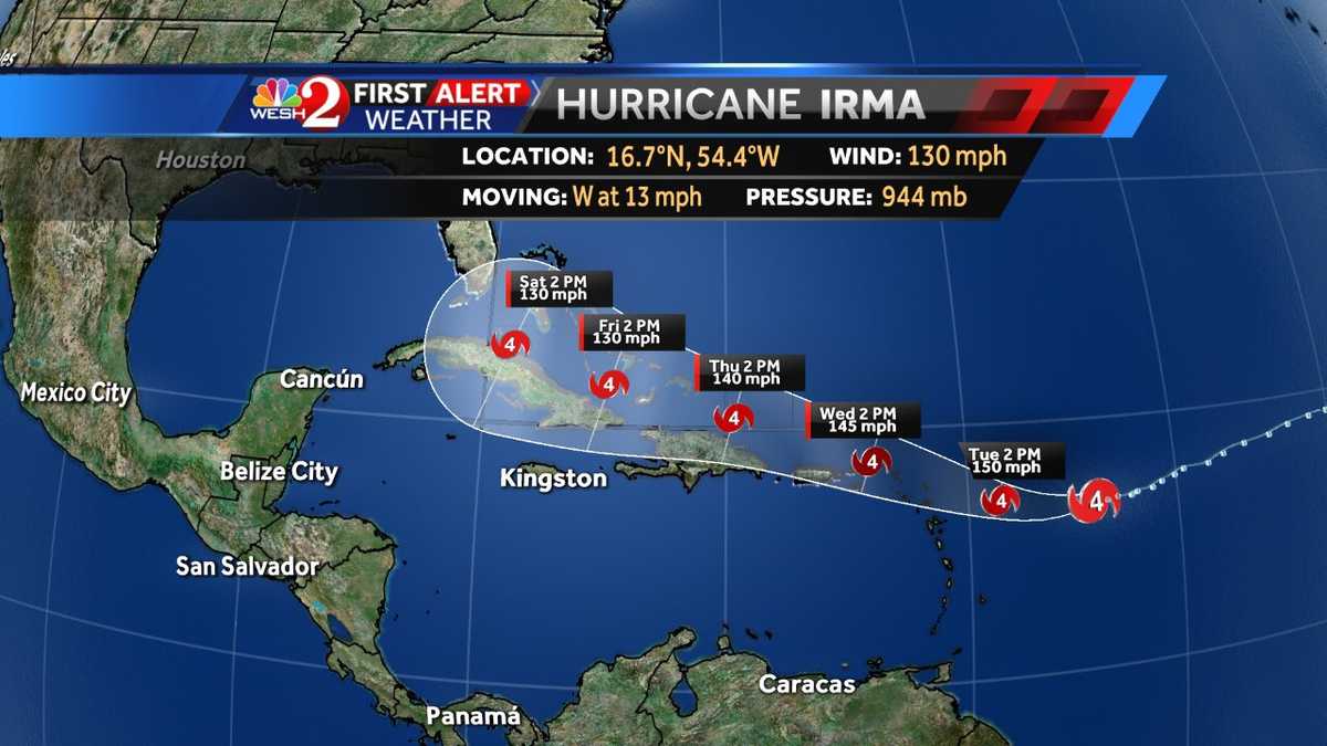 Gov. Scott declares state of emergency ahead of Hurricane Irma