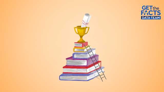 QUIZ: How well do you know the words of the year?