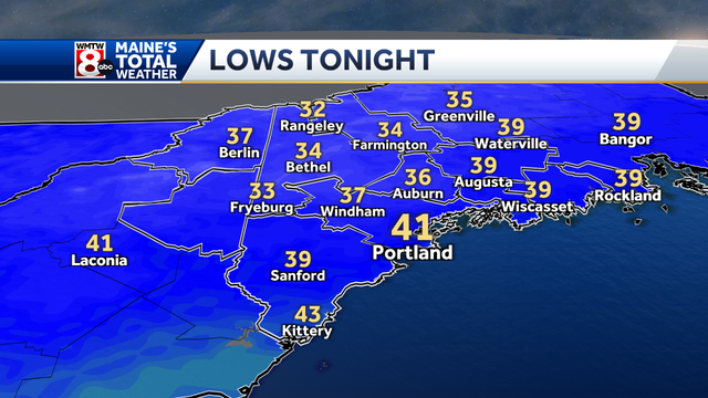 Stray shower possible today, staying warm overnight - Vimarsana News
