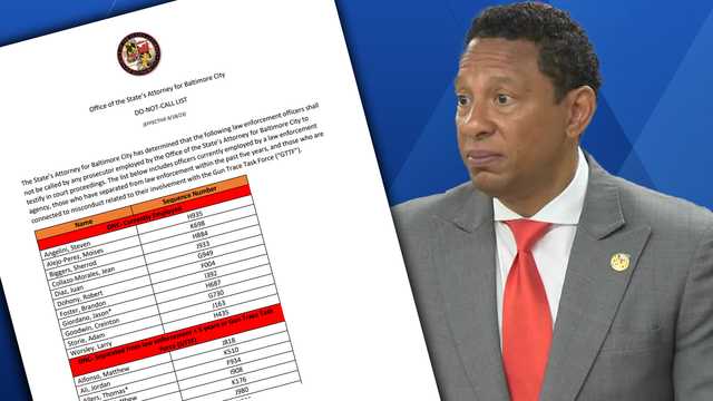 Prosecutor releases Baltimore police officer 'Do Not Call' list - Vimarsana News